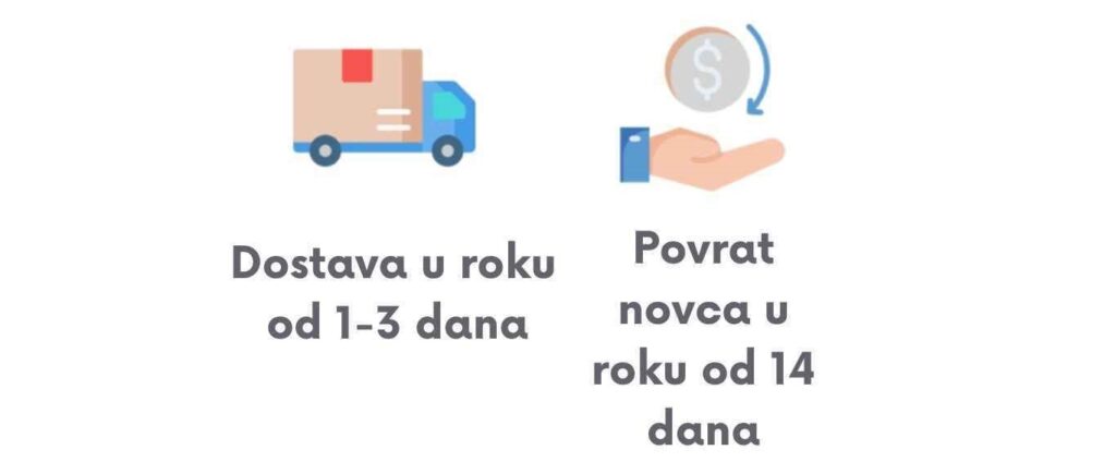 Dostava u roku od 1-3 dana Povrat novca u roku od 14 dana 100% sigurna kupovina Plaćanje prilikom preuzimanja Slika sa detaljima dostave