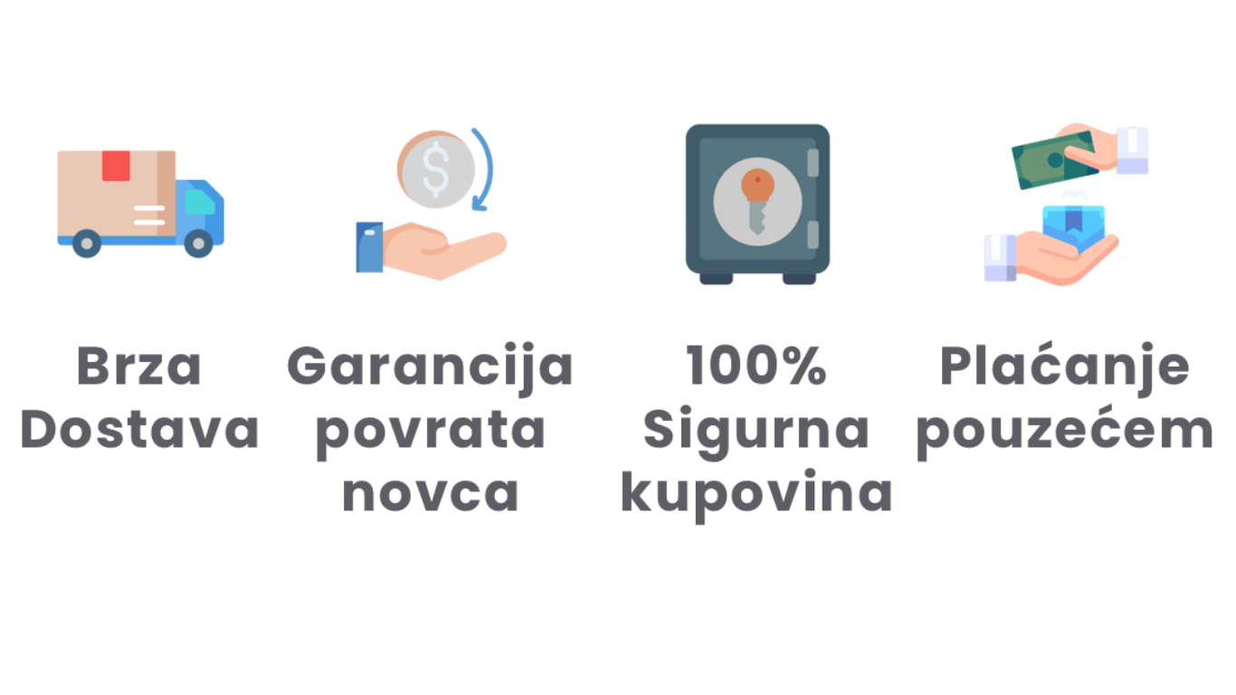 Garancija za kupovinu online na webshopu